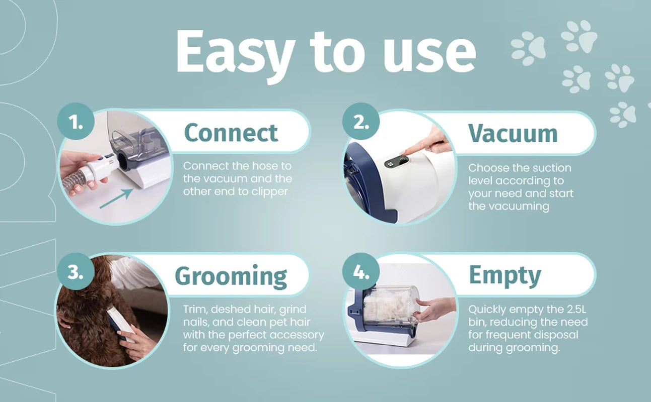 Pet Grooming Vacuum Kit All Inclusive with Paw Trimmer & Nail Grinder - 11000Pa Powerful Suction with HEPA Filter