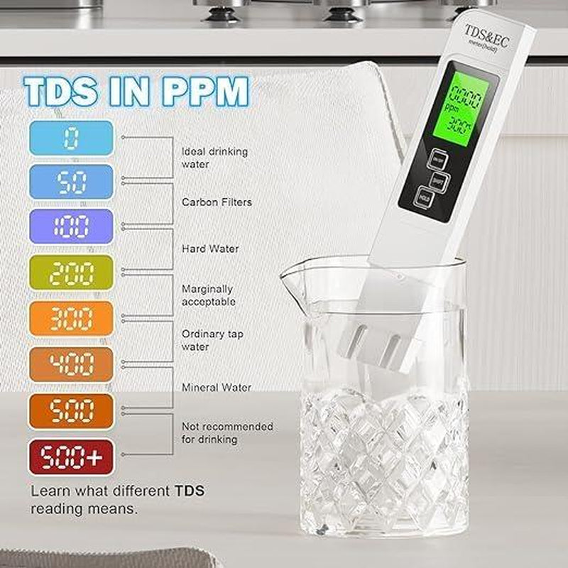 2025 Upgraded 4-In-1 Digital TDS Meter – Accurate TDS, EC & Temperature Tester (°C/°F) | 0-9990 Ppm Range | Water Quality Tester for Drinking Water, RO Systems, Aquariums & Pools