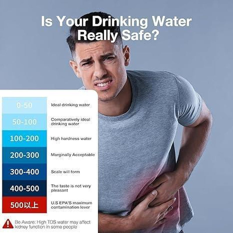 2025 Upgraded 4-In-1 Digital TDS Meter – Accurate TDS, EC & Temperature Tester (°C/°F) | 0-9990 Ppm Range | Water Quality Tester for Drinking Water, RO Systems, Aquariums & Pools